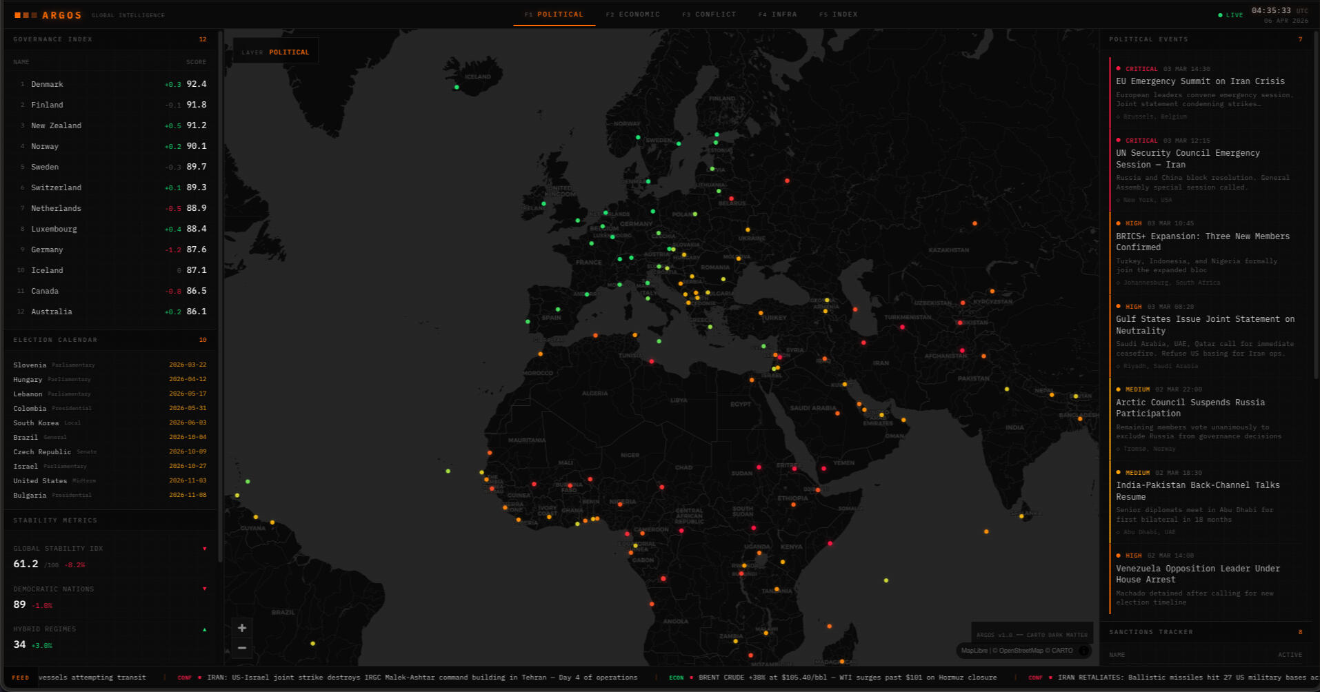 Argos Terminal (beta)